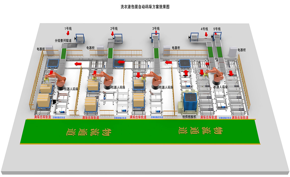 后道包裝方案設(shè)計.jpg