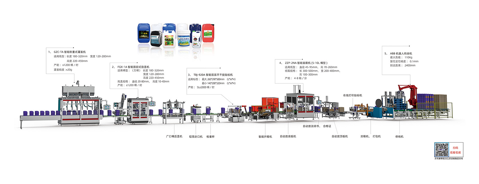 7、5-30L智能方桶灌裝線·副本.jpg