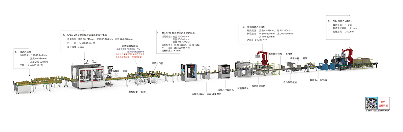 6、1-5L高速稱(chēng)重式智能灌裝線·副本.jpg